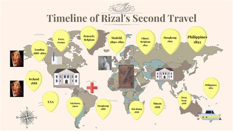 timeline jose rizal travel map|Timeline of Rizal's Travels Abroad .